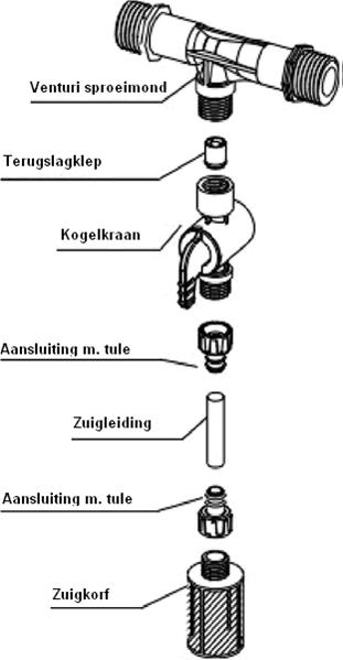 Bypass voor Venturi Injector 1/2".